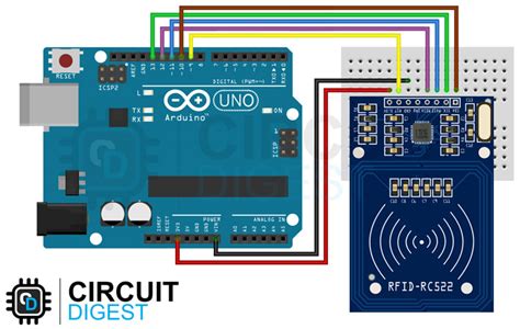 arduino uno rfid reader|rfid reader circuit diagram.